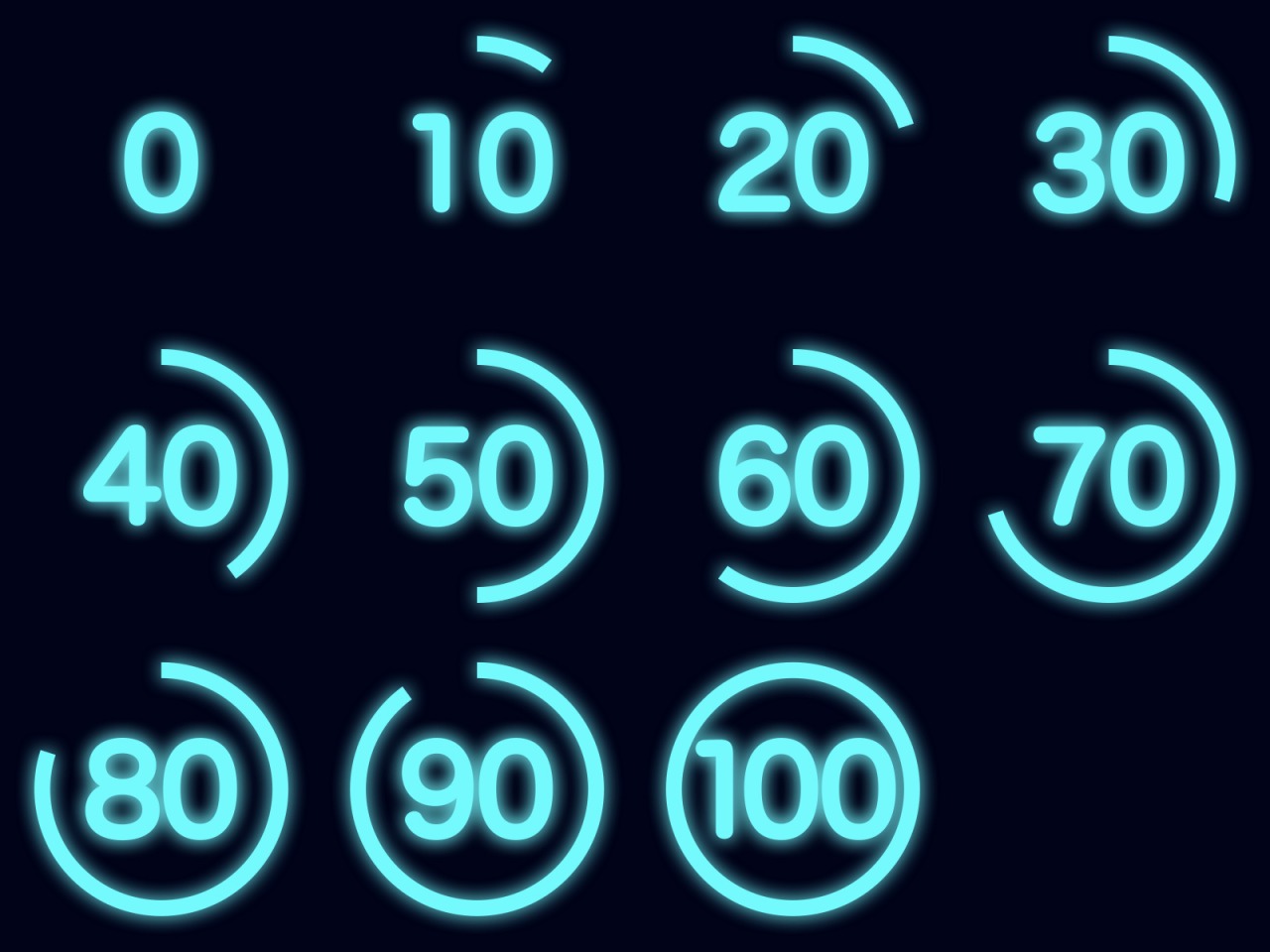 医薬品GDPの医薬品の完全性