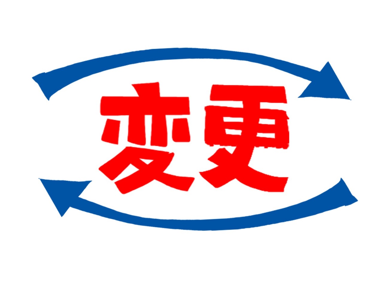 医薬品GDPの変更管理システム