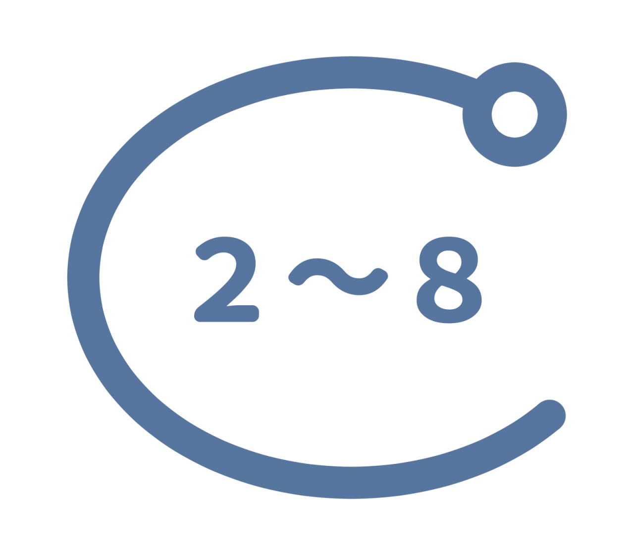 医薬品GDPのコールドチェーン