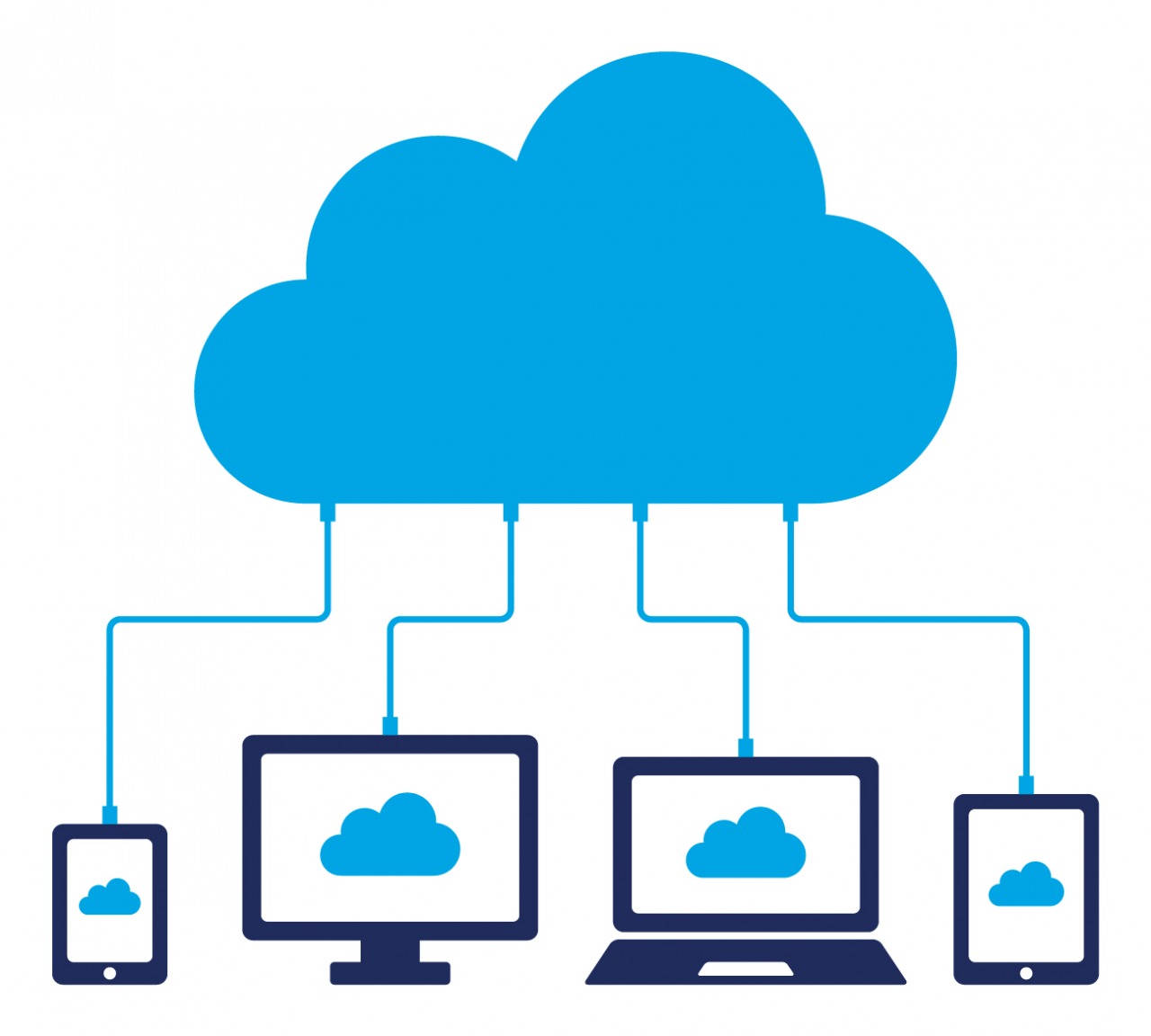 クラウドと物流の比較