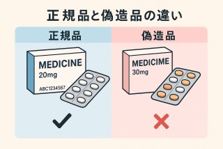 医薬品倉庫における偽造医薬品のリスクと対策