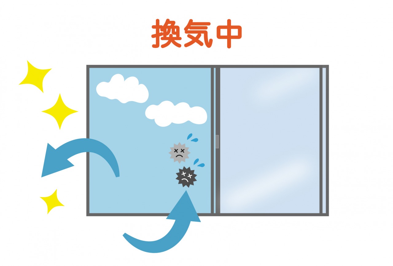 医薬品GDPの倉庫の換気