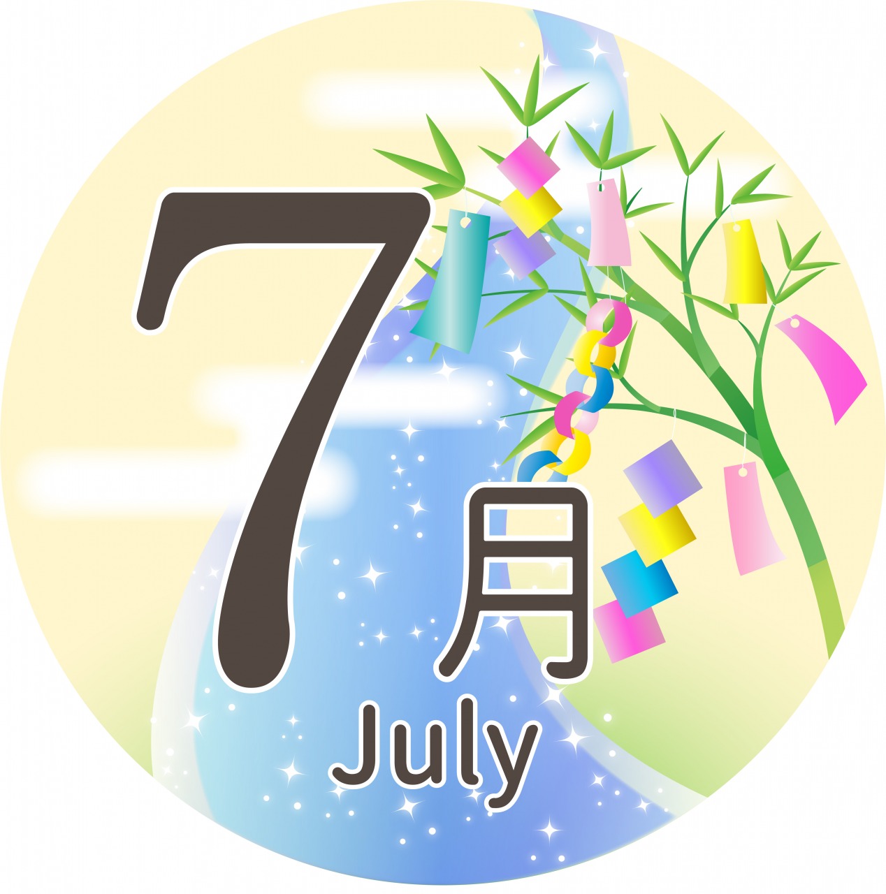 医薬品GDPの7月の注意点