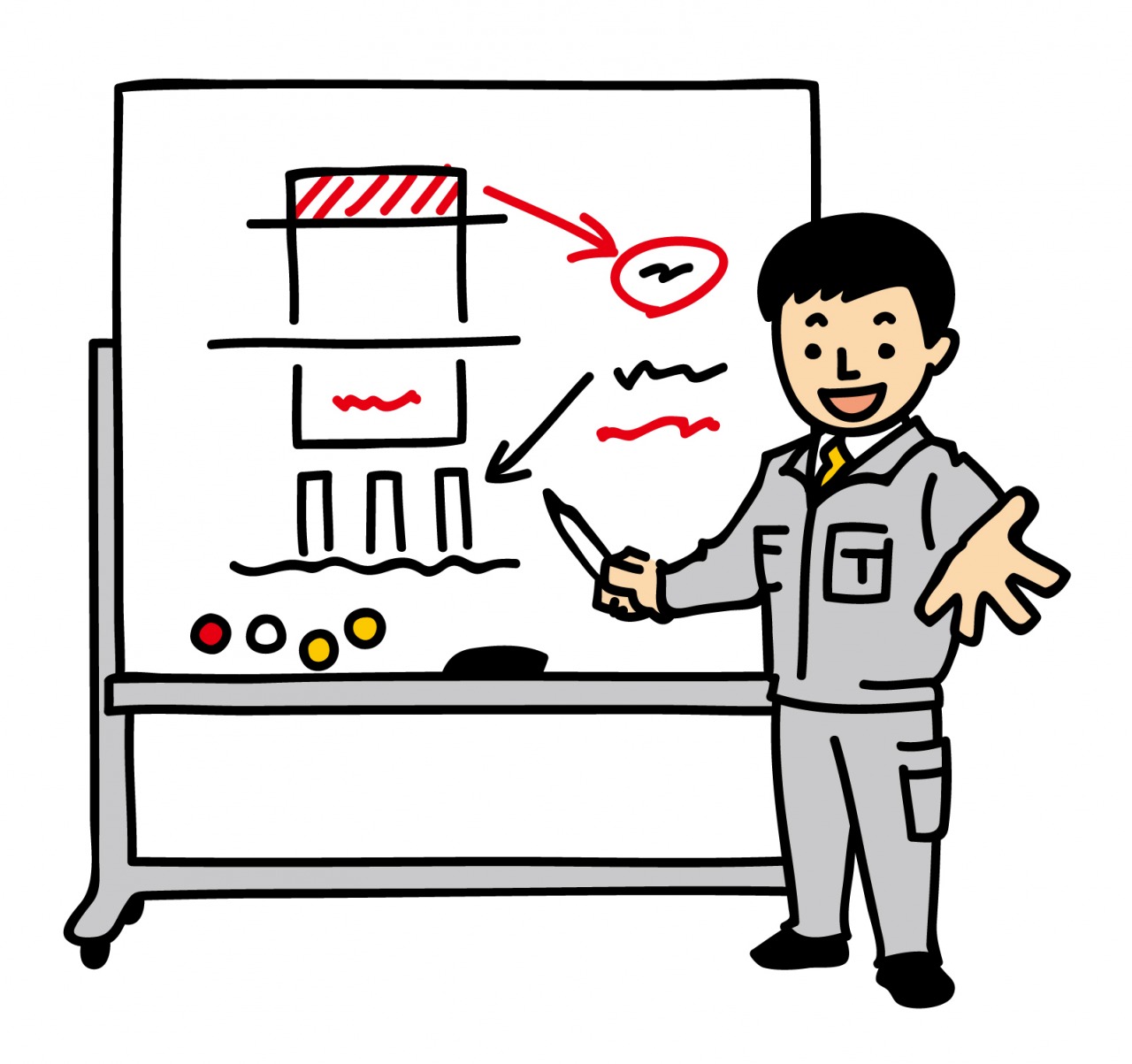 医薬品GDPにおける責任者