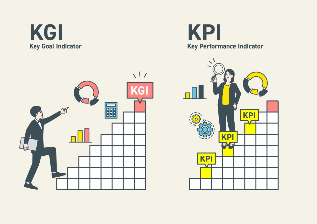 医薬品GDPのKGIとKPIの違い