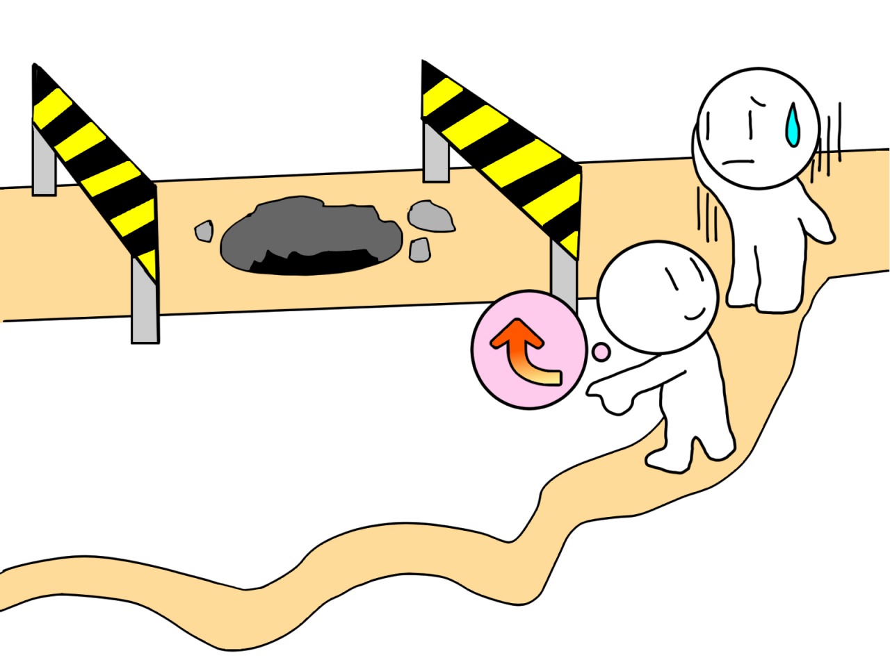 医薬品GDPの変更管理システム